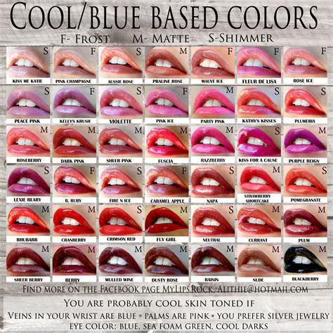 best blue based lipstick.